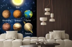 Fototapeta: Ilustracja z planet układu słonecznego