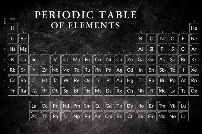 Fototapeta: Tablica z pierwiastkami na czarnym tle
