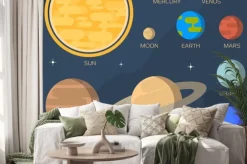 Naklejka: Flat solar system