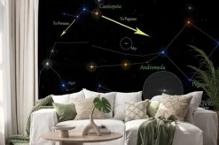 Naklejka: Jesienne konstelacje wskazania