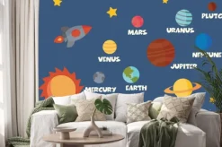 Naklejka: Koncepcja systemu solarnego