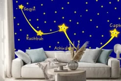 Naklejka: Konstelacji kasjopei