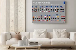 Obraz: 42 kraje europejskie