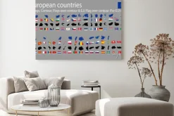 Obraz: 42 kraje europejskie