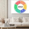 Obraz: Agile icon methodology vector development. scrum agile flexible
