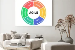 Obraz: Agile icon methodology vector development. scrum agile flexible