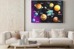 Obraz: Bajkowe planety dla dzieci