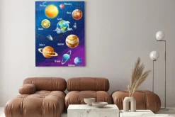 Obraz: Bajkowy układ słoneczny