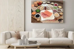 Obraz: Budowa ciała dieta żywności