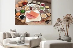 Obraz: Budowa ciała dieta żywności