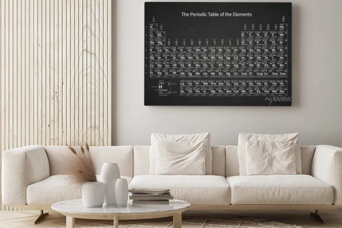 Obraz: Czarno-biały układ okresowy pierwiastków