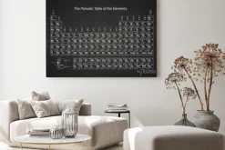Obraz: Czarno-biały układ okresowy pierwiastków