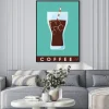 Plakat: Ikona coffe projekt