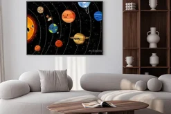 Plakat: Ilustracja dla dzieci: the happy planet w układzie słonecznym.