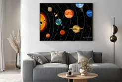 Plakat: Ilustracja dla dzieci: the happy planet w układzie słonecznym.