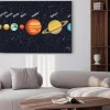 Plakat: Ilustracja układu słonecznego planet wokół słońca przedstawiający