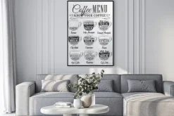 Plakat: Ilustracja z przepisami na kawy