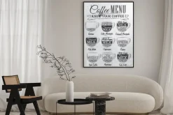 Plakat: Ilustracja z przepisami na kawy