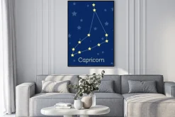 Plakat: Konstelacji zodiaku koziorożec ziemi z gwiazd w kosmosie. vector