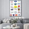 Plakat: Loga światowych marek samochodowych
