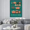 Plakat: Plakat retro kuchnia