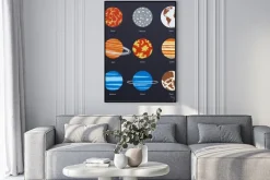 Plakat: Planet ikony na ciemnym tle