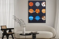 Plakat: Planet ikony na ciemnym tle