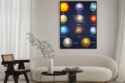 Plakat: Planet zestaw 2