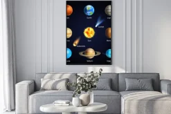 Plakat: Realistyczne planety ustaw