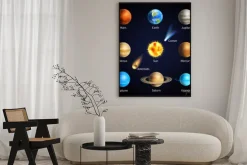 Plakat: Realistyczne planety ustaw