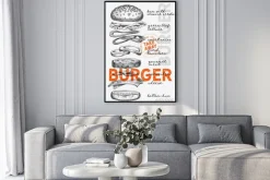 Plakat: Składniki na hamburgera w stylu plakatu vintage