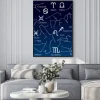 Plakat: Star constellation