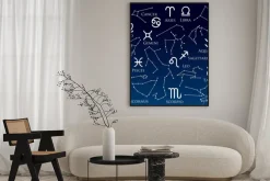 Plakat: Star constellation