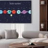 Plakat: System słoneczny z cute uśmiechnięta planet, słońca i księżyca.