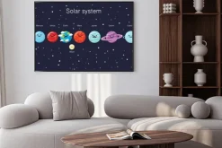 Plakat: System słoneczny z cute uśmiechnięta planet, słońca i księżyca.