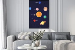 Plakat: Układ słoneczny