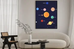 Plakat: Układ słoneczny