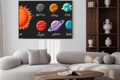 Plakat: Układ słoneczny