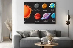 Plakat: Układ słoneczny