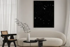 Plakat: Ursa głównych i pomocniczych