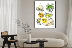 Plakat: Włoskie składniki na pesto