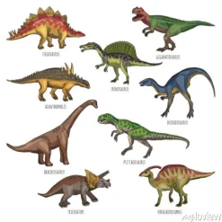 Tapeta: Gatunki dinozaurów z podpisami