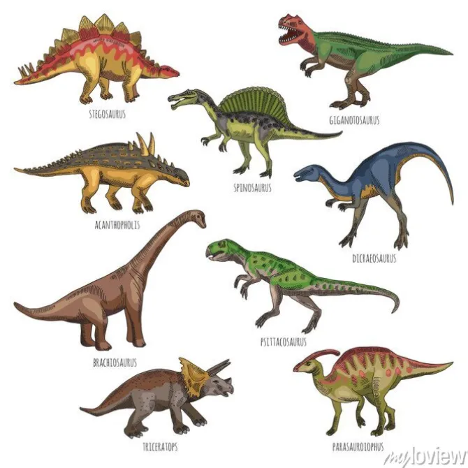 Tapeta: Gatunki dinozaurów z podpisami